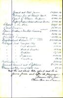 A proposed act appropriating money for the current and contingent expenses for the Choctaw Nation for the fiscal year ending July 31, 1889. Passed and approved November 7, 1888.