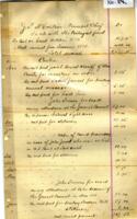 Report of a Gov. J.F. McCurtain contingent fund of Choctaw Nation. Passed and approved November 6, 1883.